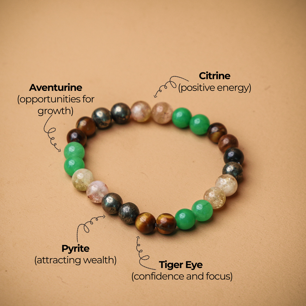 Money Magnet Fusion Band - Pyrite, Tiger Eye, Citrine & Aventurine Beads