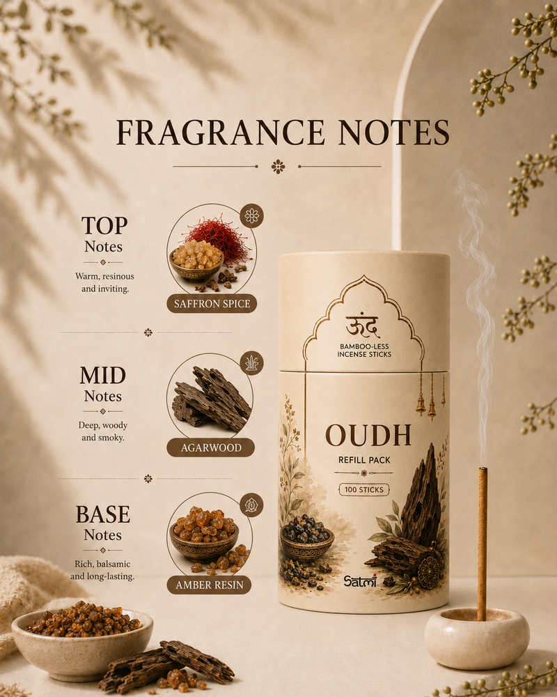 Oudh Refill Pack