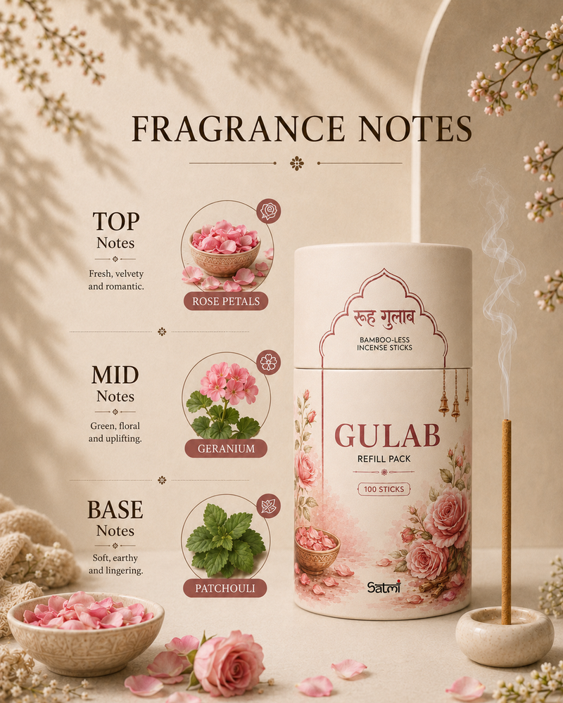 Gulab Refill Pack