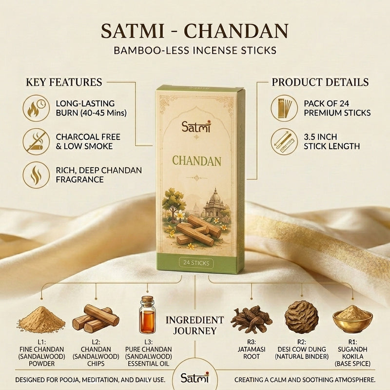 Satmi Everyday Essence Box